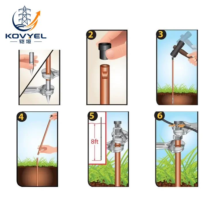 Copper Bonded Ground Rod | UL Earthing Hardware - product image 8