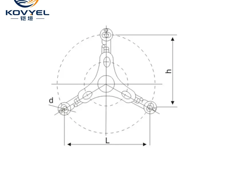 S-Spacer damper of 500kv Wire