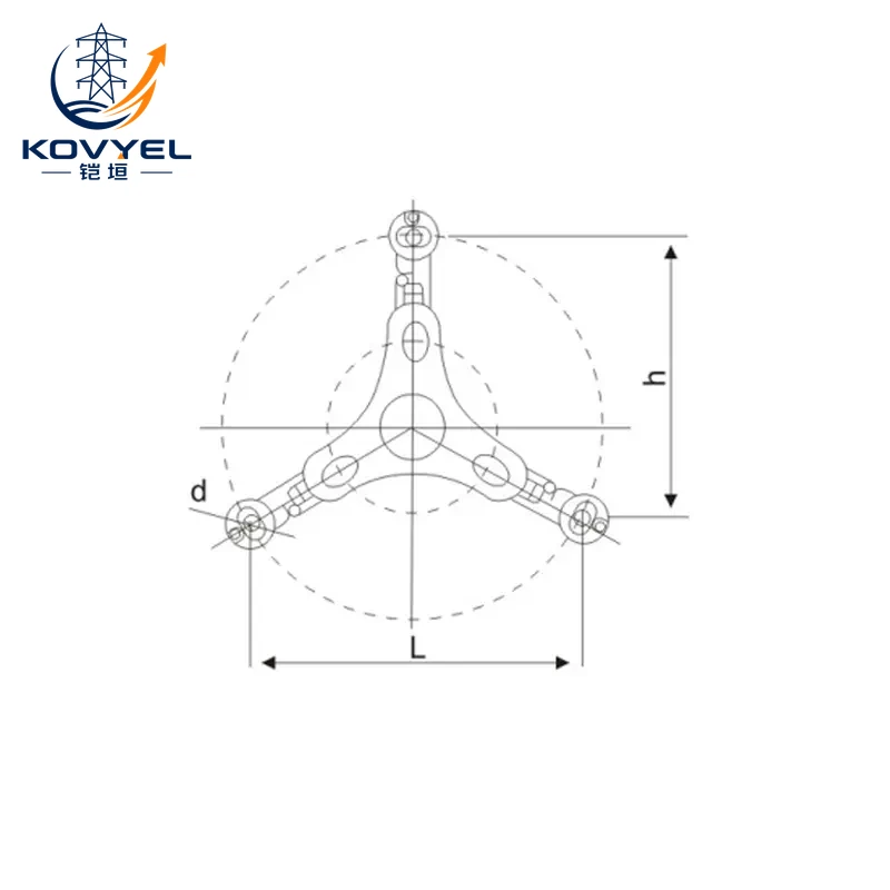 S-Spacer damper of 500kv Wire