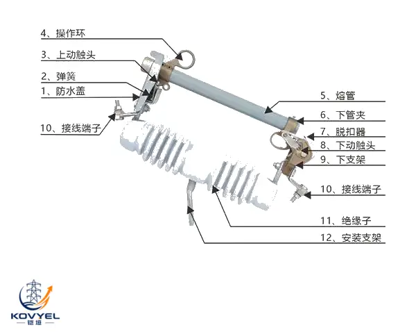 KOVYEL ABFCO124 Dropout Fuse – featured product image