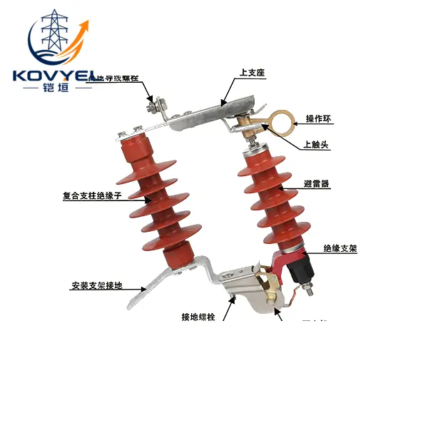 KOVYEL Detachable Surge Arrester – featured product image