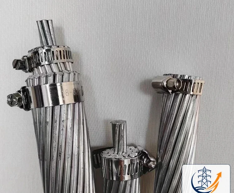 NRLH Heat-Resistant Aluminum Alloy Conductor