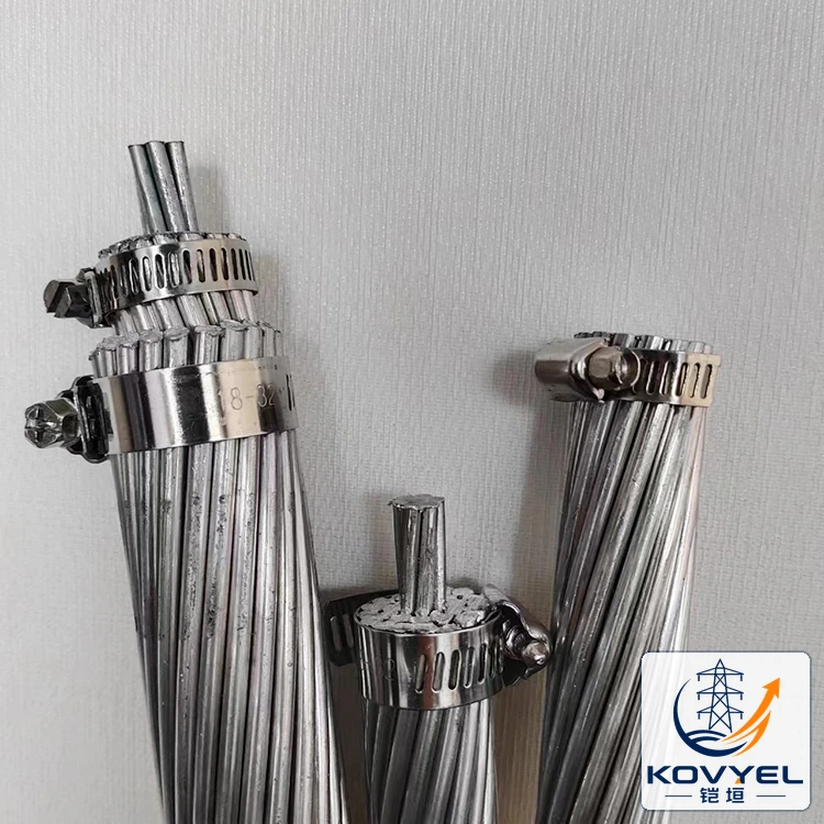NRLH Heat-Resistant Aluminum Alloy Conductor
