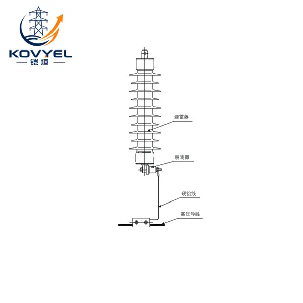Surge Arrester Disconnector Counter and Online Monitor - product image 6