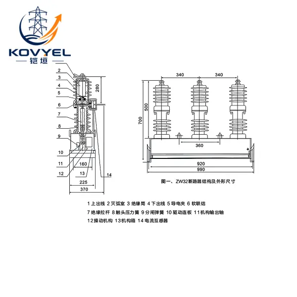 ZW32-12 Outdoor High-Voltage Vacuum Circuit Breaker - product image 3
