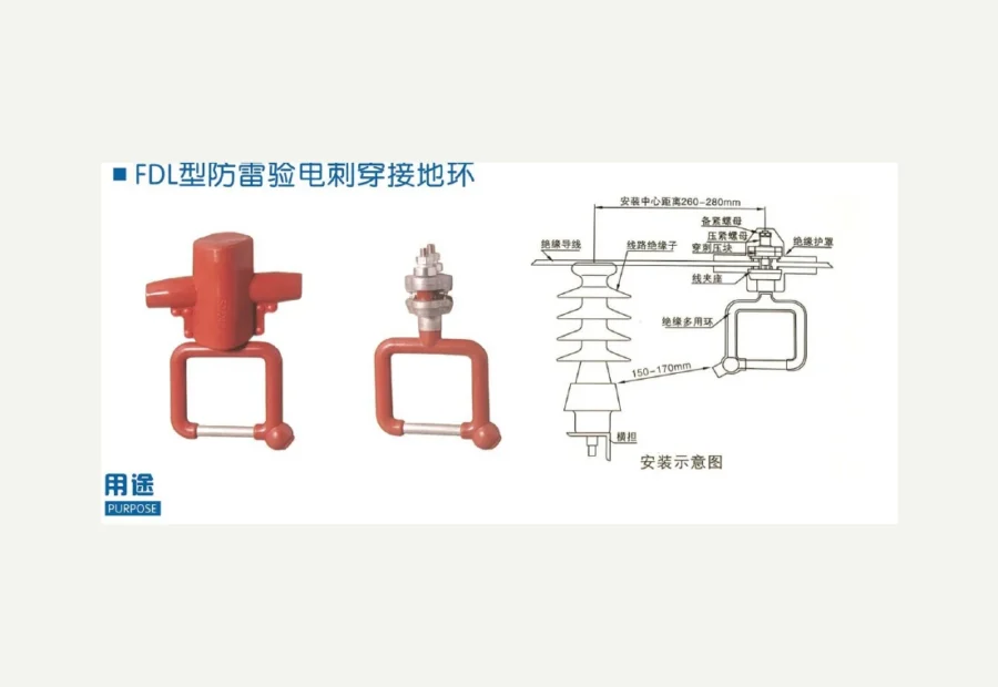 Lightning Protection Piercing Clamps
