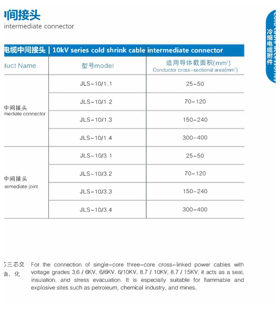 10 kV Cold-Shrink Cable Joints - product image 2