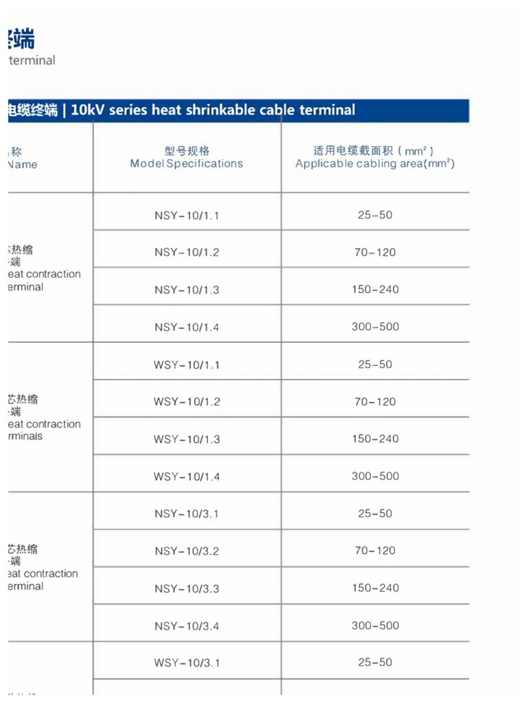 10 kV Heat-Shrink Cable Terminations - product image 2