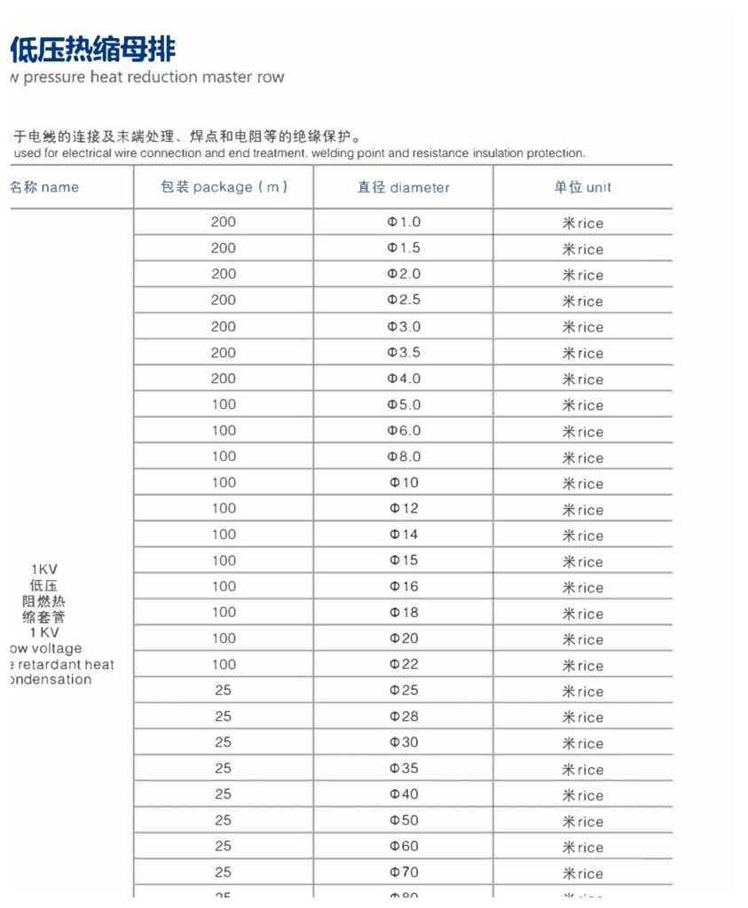 1 kV Flame-Retardant Heat-Shrink Tubing - product image 2