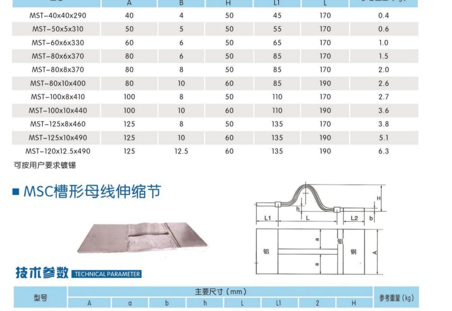 Copper Busbar Expansion & Transition Fittings