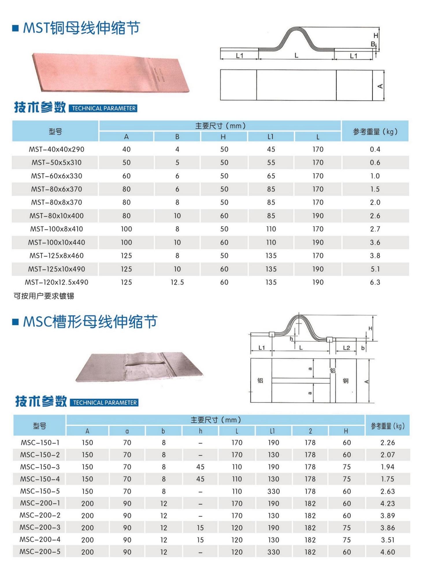 Copper Busbar Expansion & Transition Fittings