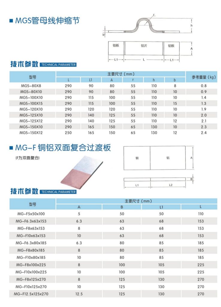 Copper Busbar Expansion & Transition Fittings - product image 2
