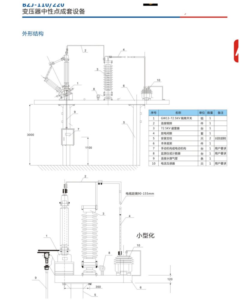 BZJ-110/220 Transformer Neutral-Point Protection Assembly - product image 2