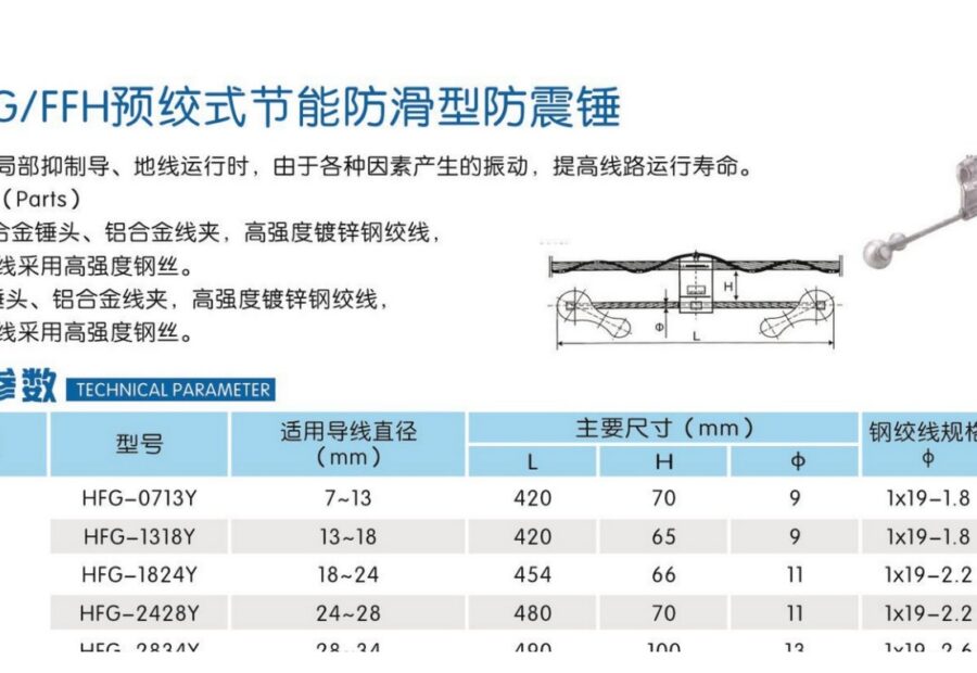 FD, FG, FDYJ, FRYJ, HFG & FFH Vibration Dampers