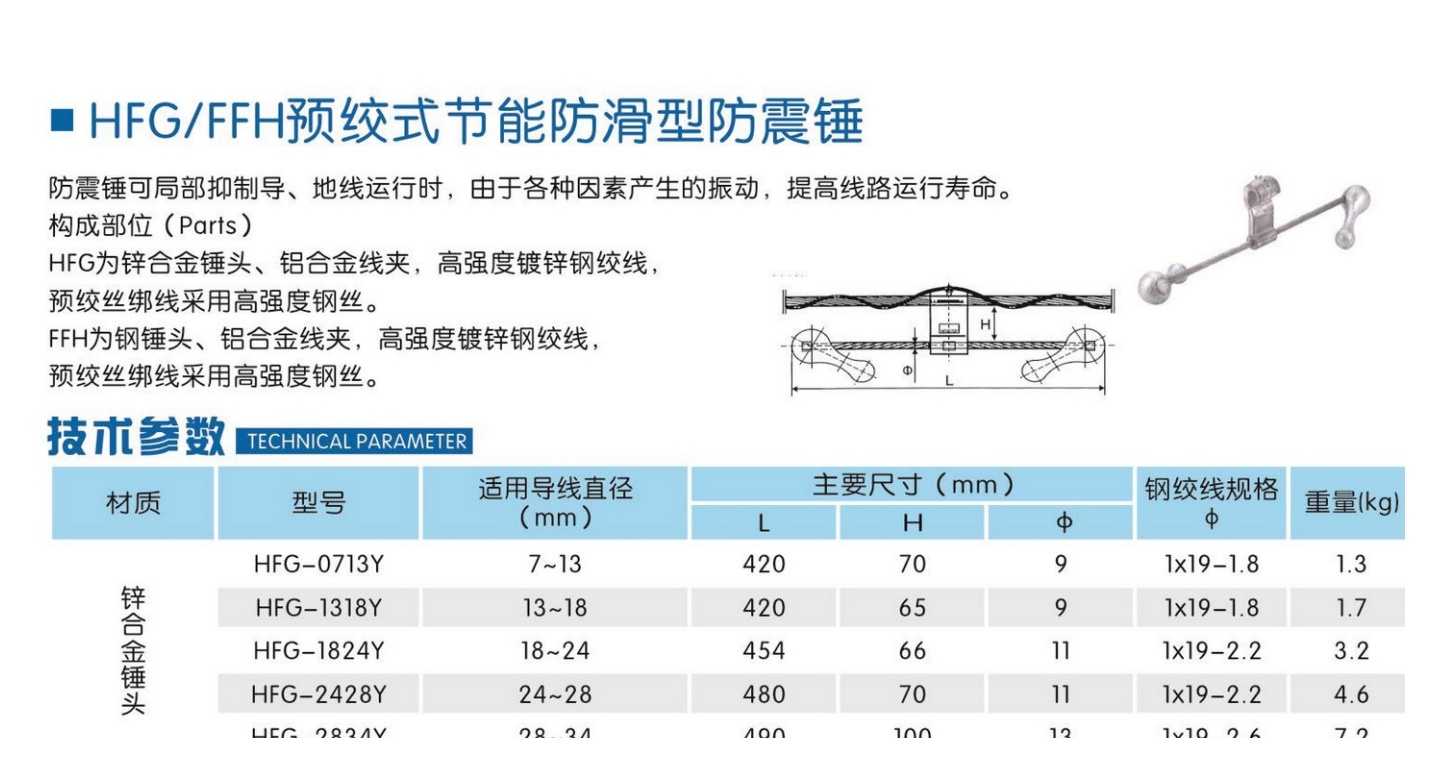 FD, FG, FDYJ, FRYJ, HFG & FFH Vibration Dampers