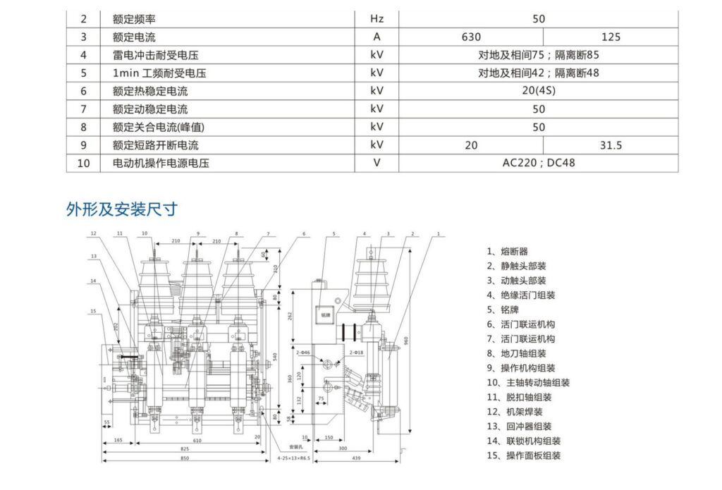 FN12-12 Indoor Load-Break Switch and Fuse Combination - product image 2