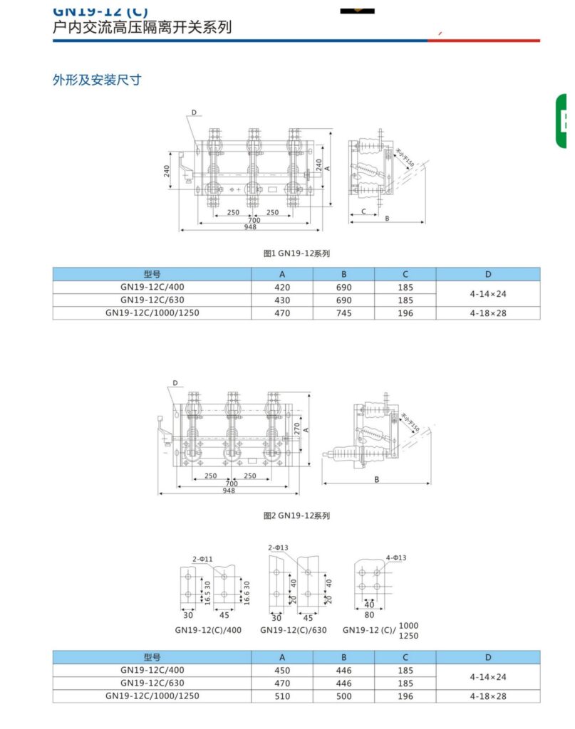 GN19-12(C) Indoor AC Disconnect Switch - product image 2
