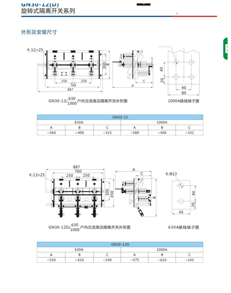 GN30-12(D) Rotary Indoor Disconnect Switch - product image 2
