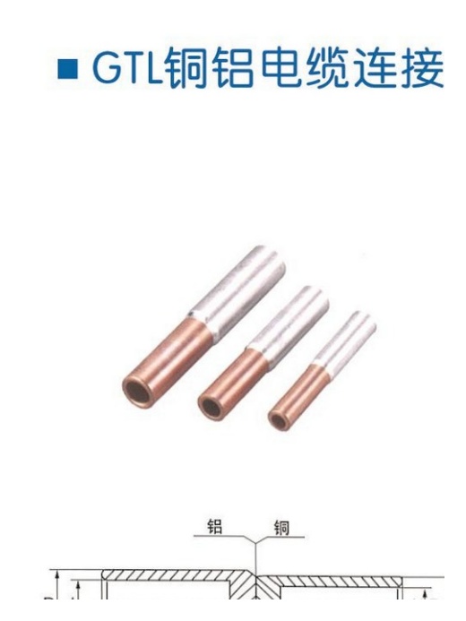 GTL, GT & GL Compression Cable Connectors