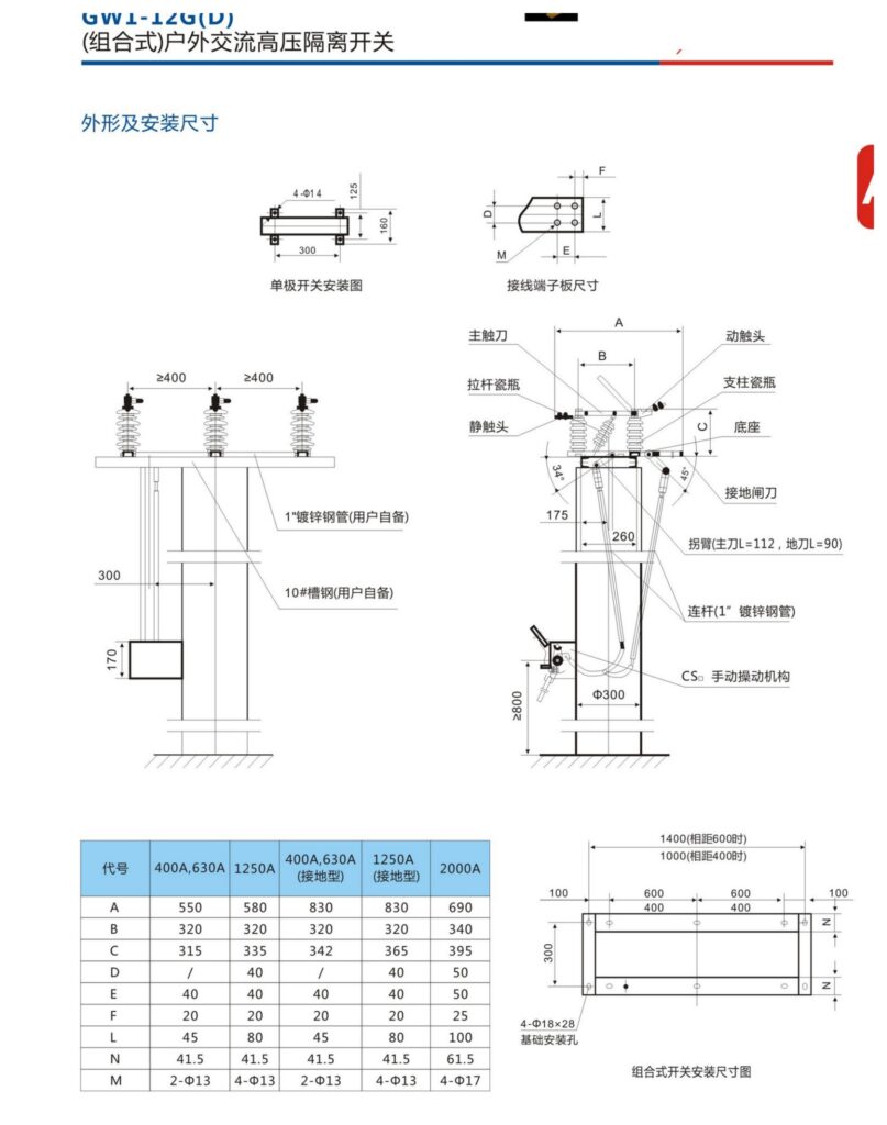 GW1-12G(D) Outdoor AC Disconnect Switch - product image 2
