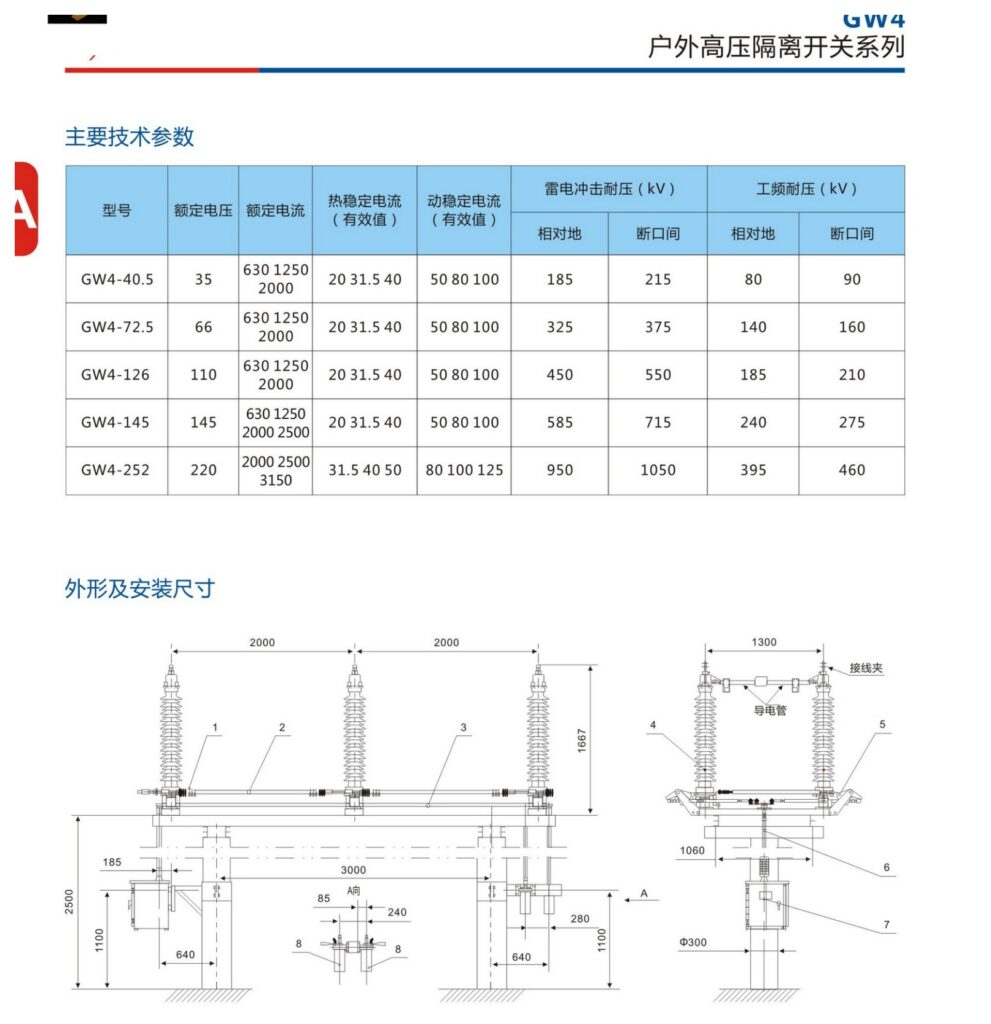 GW4 Outdoor High-Voltage Disconnect Switch - product image 2