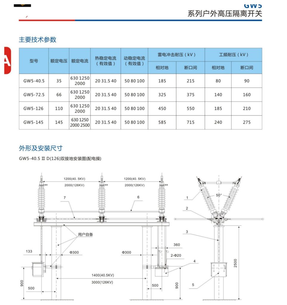 GW5 Outdoor High-Voltage Disconnect Switch - product image 2