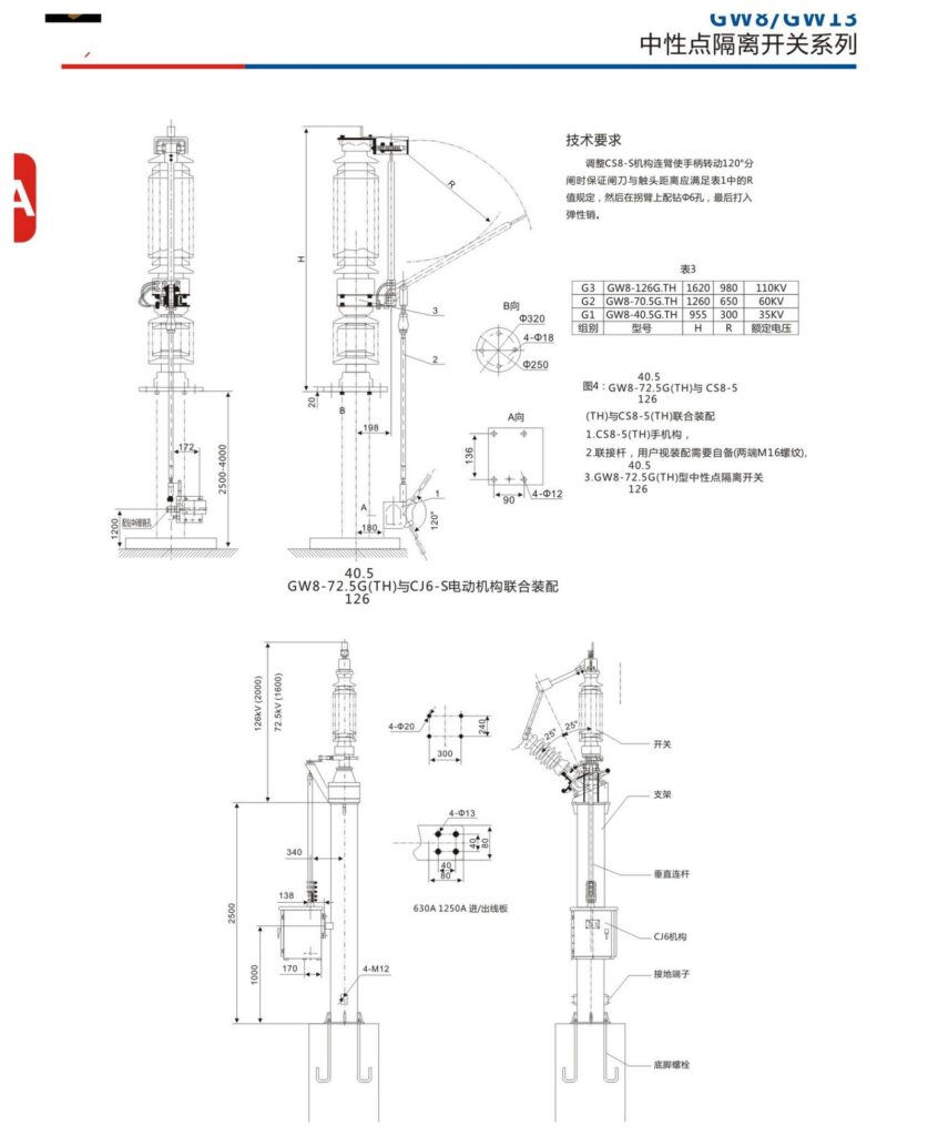 GW8 & GW13 Center-Break Disconnect Switches - product image 2