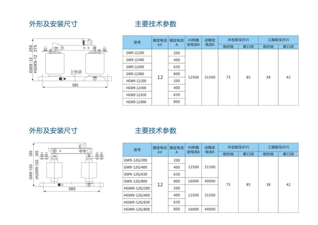 GW9-12G Outdoor High-Voltage Disconnect Switch - product image 2