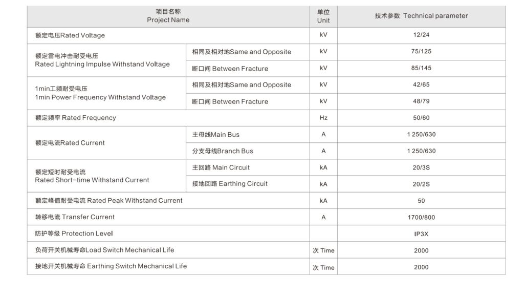 HXGN15-12 Metal-Enclosed Ring Main Switchgear - product image 2