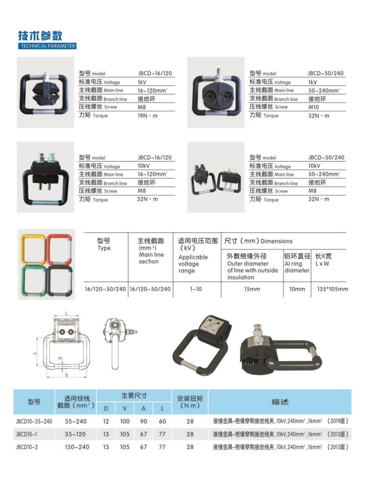 JBCD Series Insulation Piercing Grounding Connectors - product image 2