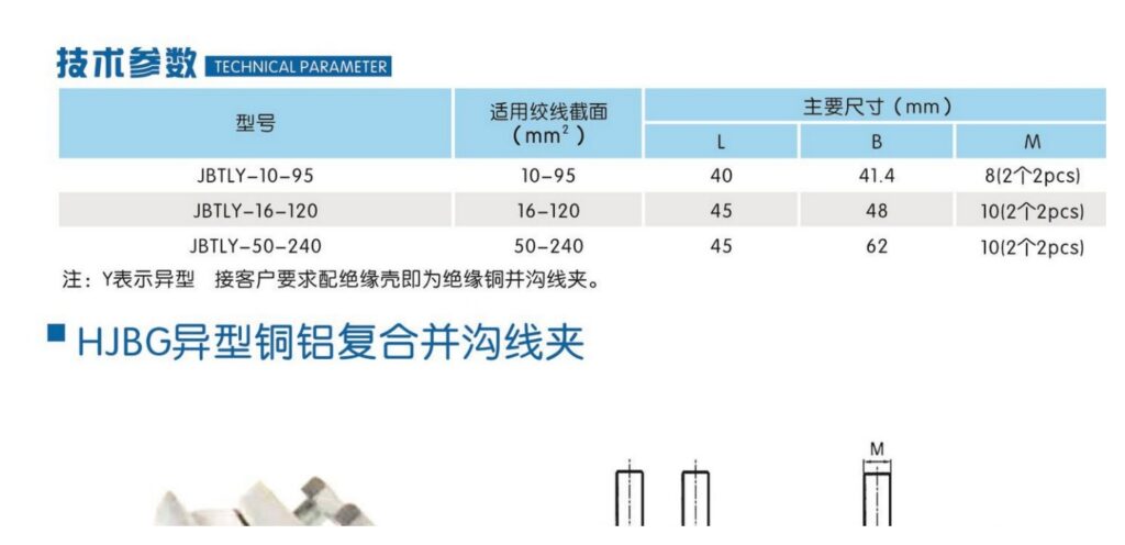JBTLY Copper-Aluminium Parallel Groove Clamps - product image 2