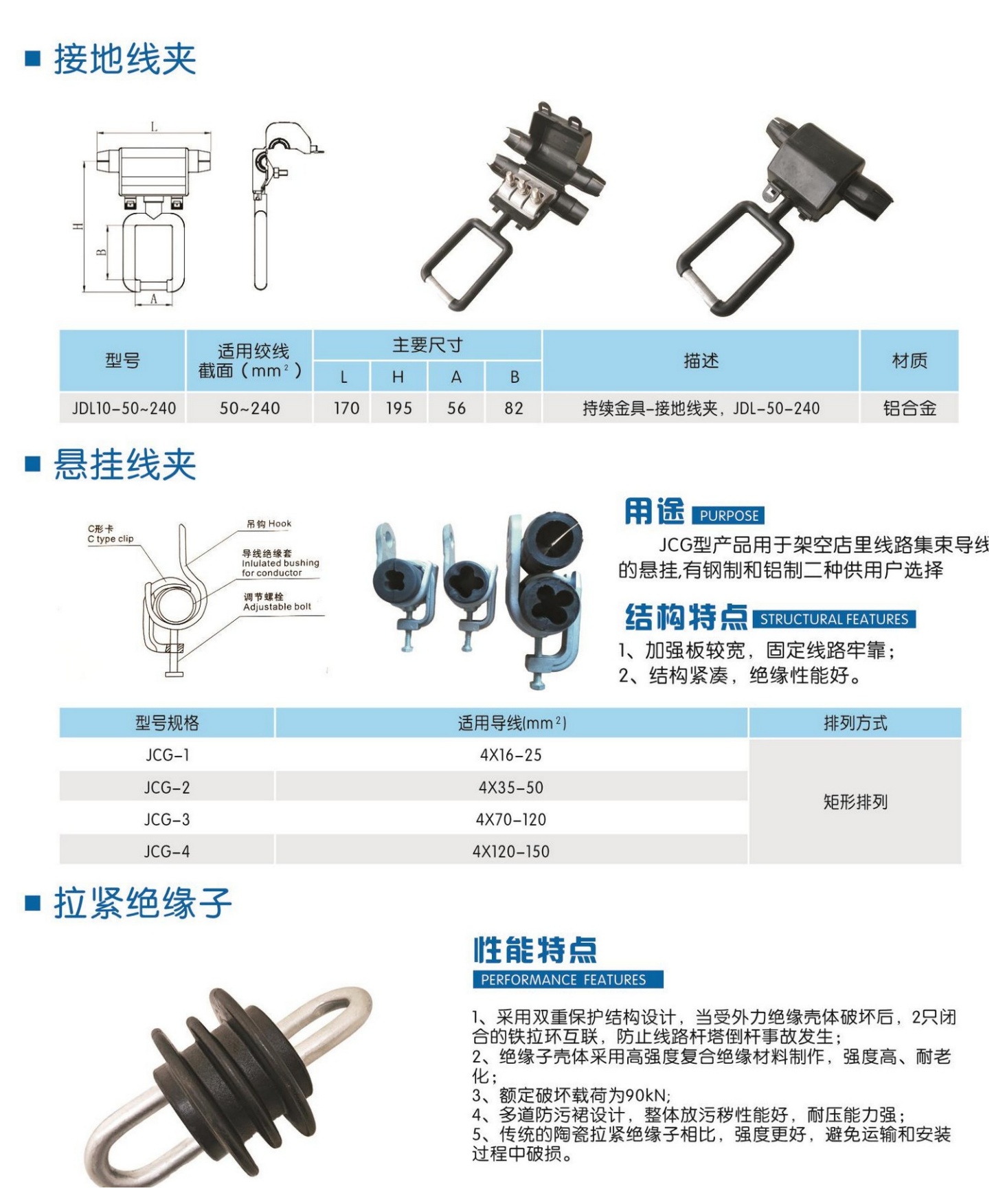 JCG Suspension Clamps & JH10 Strain Insulator
