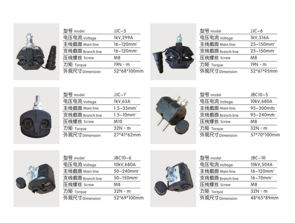 JJC Series Insulation Piercing Connectors - product image 2