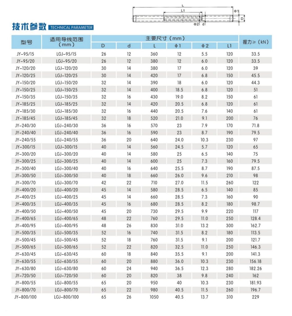 JY, JYD, JTB & JT Compression Splice Connectors - product image 2