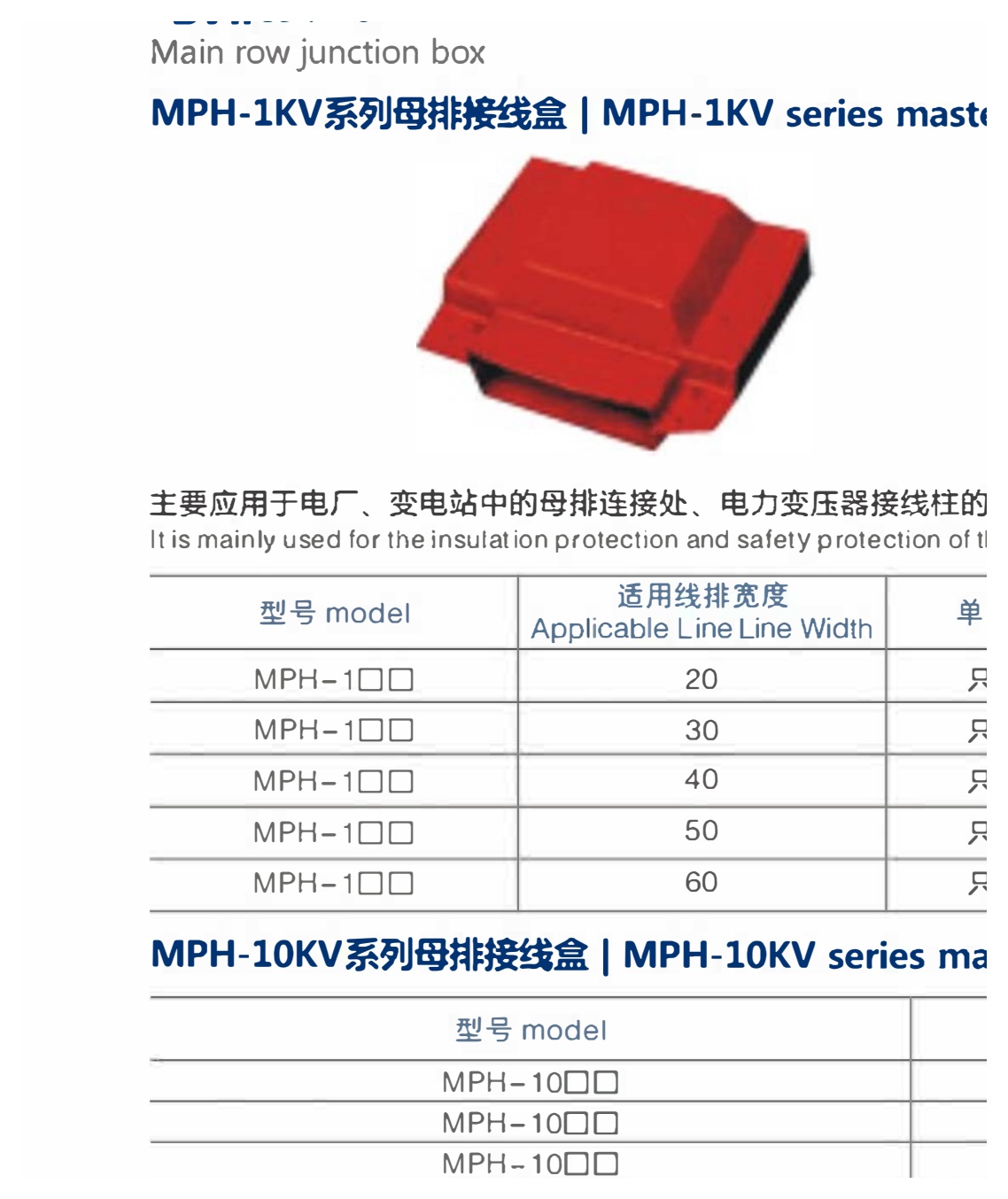 MPH Busbar Connection Insulation Covers