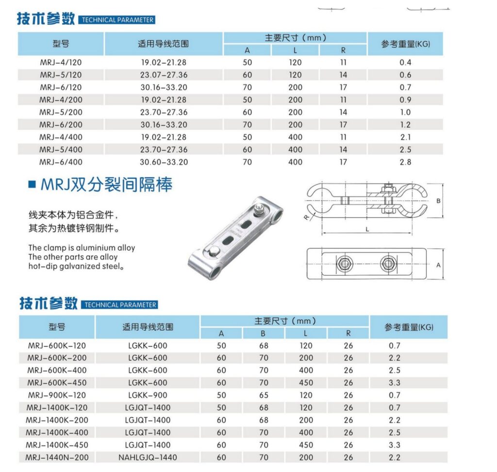 MRJ Rigid Twin-Bundle Spacers - product image 2