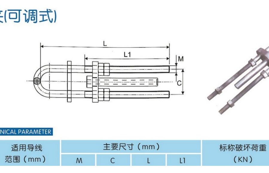 NLY Adjustable Tension Clamps