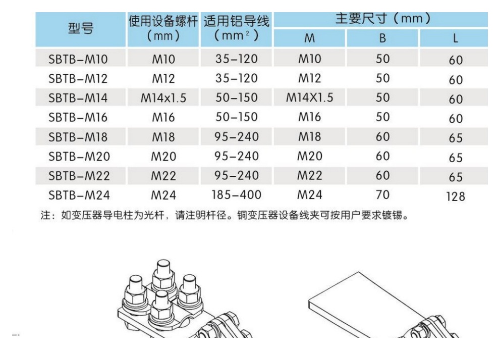 SBTB Transformer Copper Equipment Clamps - product image 2