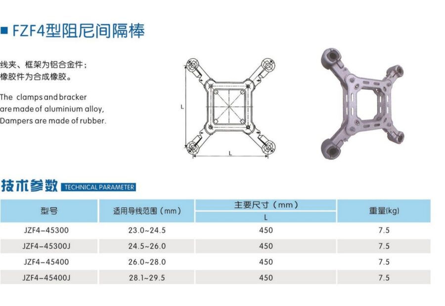 Four-Bundle Spacer Dampers