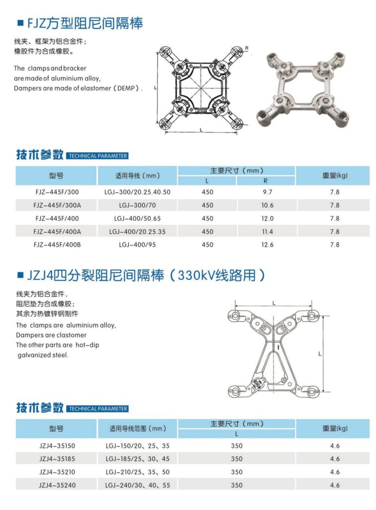Four-Bundle Spacer Dampers - product image 2