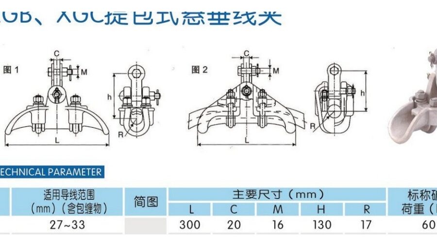 XGA, XGB & XGC Suspension Clamps