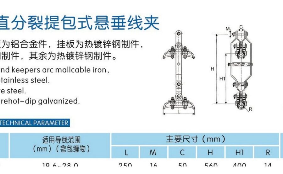 XGS Twin-Bundle Suspension Clamps